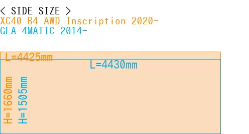 #XC40 B4 AWD Inscription 2020- + GLA 4MATIC 2014-